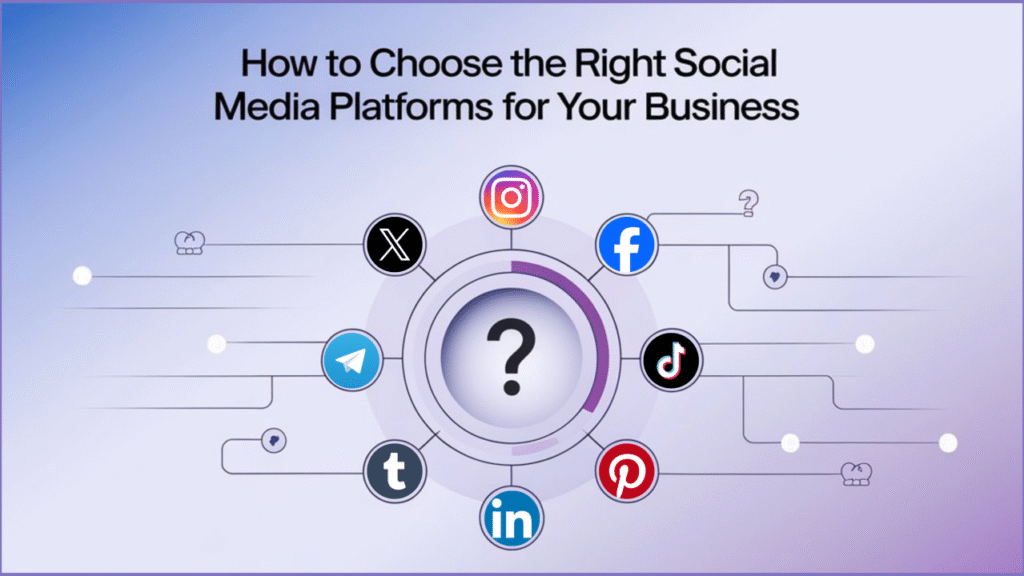 5 Prerequisites Before Choosing That Social Media Platform_Moonstone Digital