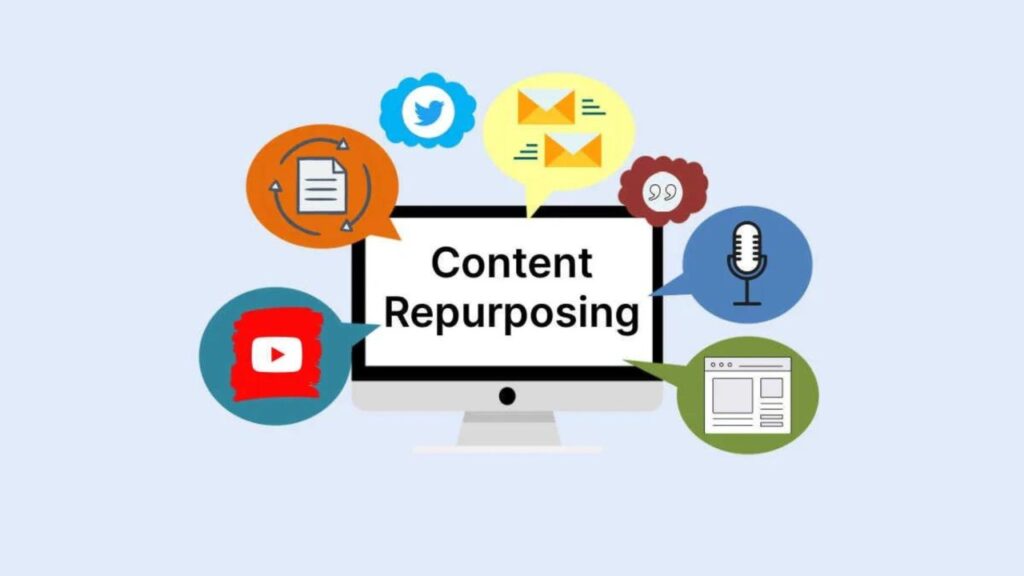 Content Repurposing_Moonstone Digital